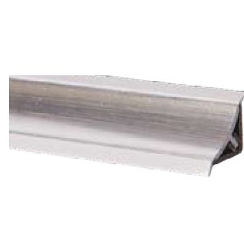 listwa przyblatowa mini